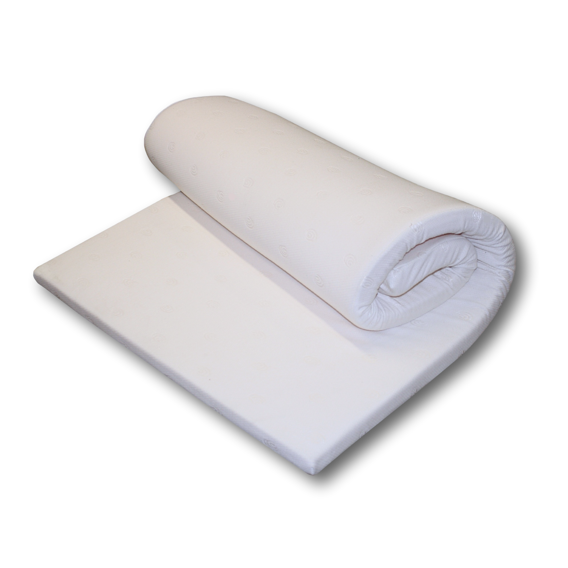 ICARE Visco Elastic Mattress Topper GMobility